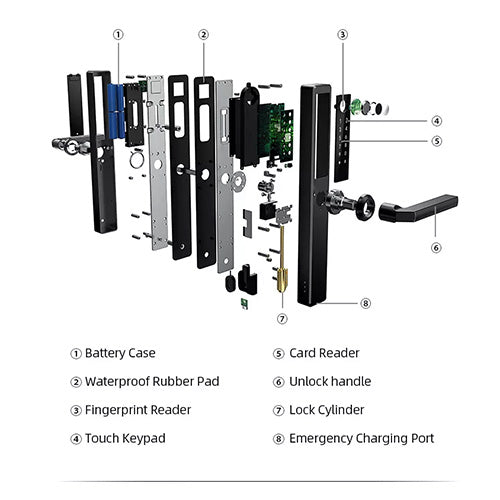Sekur Weatherproof Smart Lock, 7-in-1, Code, Fingerprint, Card, Remote, App, Key, Smart Home Entry Door Lock - Designed for The UK (Black)